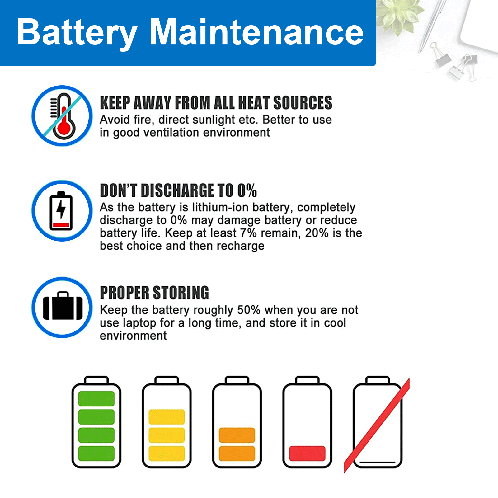 ✅A1953 A1990 Battery for Apple MacBook Pro 15" A1990 Mid 2018 2019 EMC 3215 3359