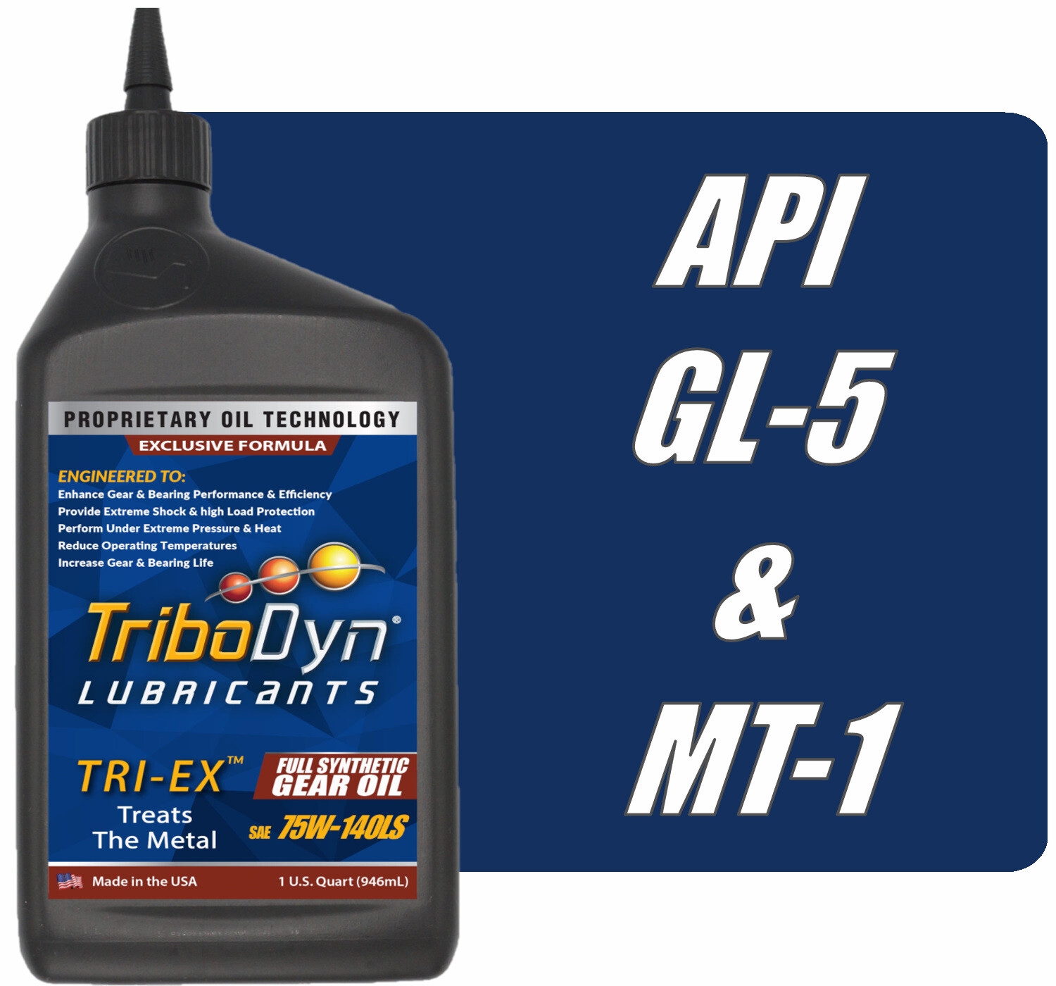 TriboDyn Synthetic 75W140 Gear Oil with Limited Slip Differential Additive