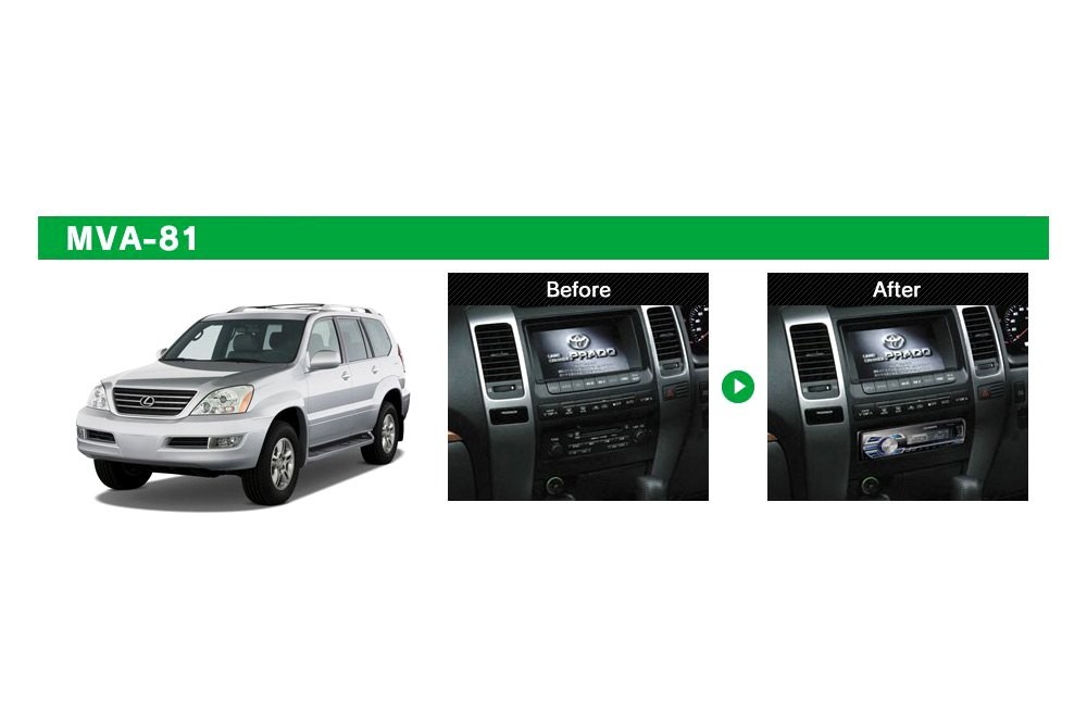 Beat-Sonic Amplifier Interface