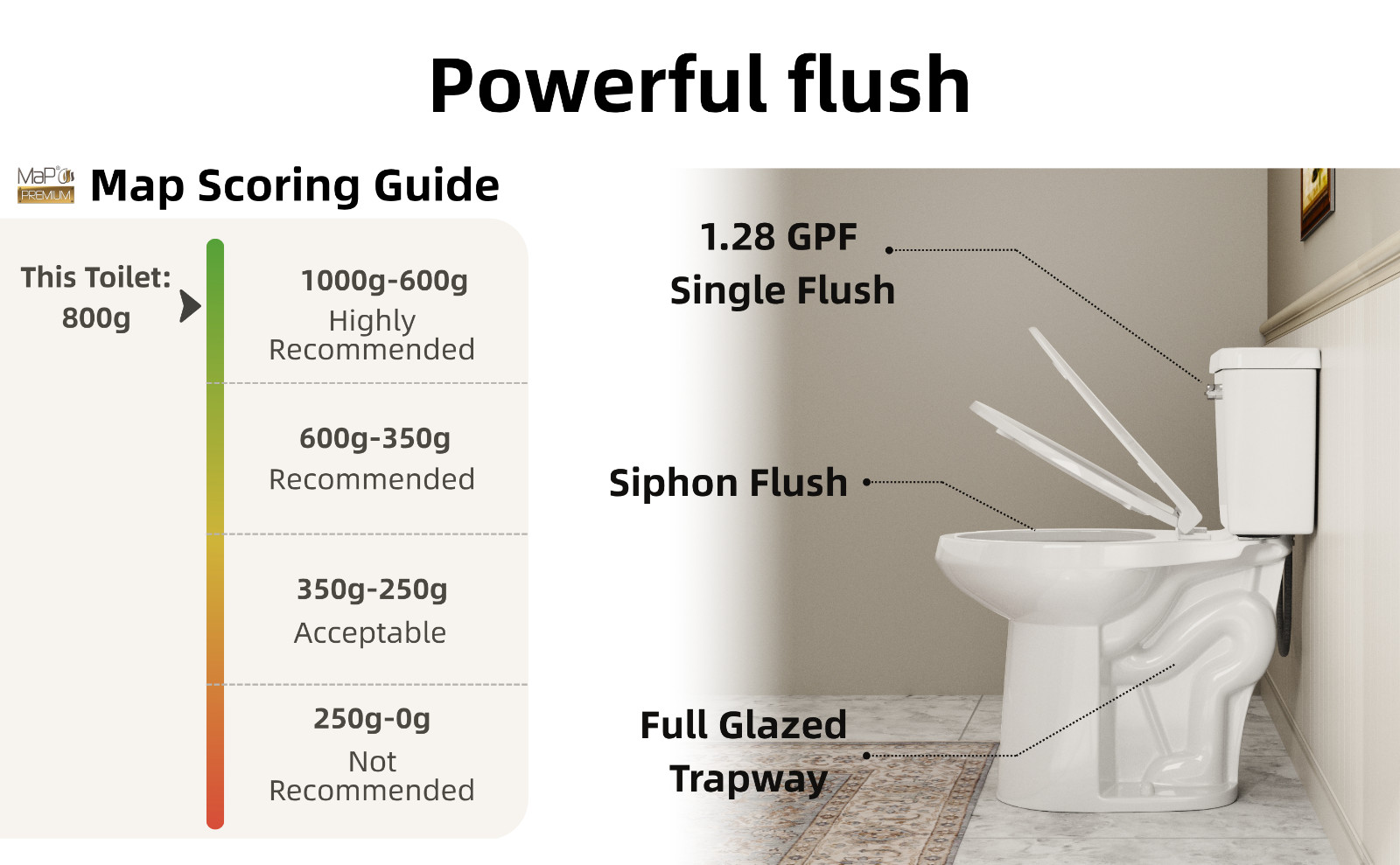 21" Extra Tall Toilet for Seniors, Elongated Bowl, 1.28 GPF, Soft-Close Seat