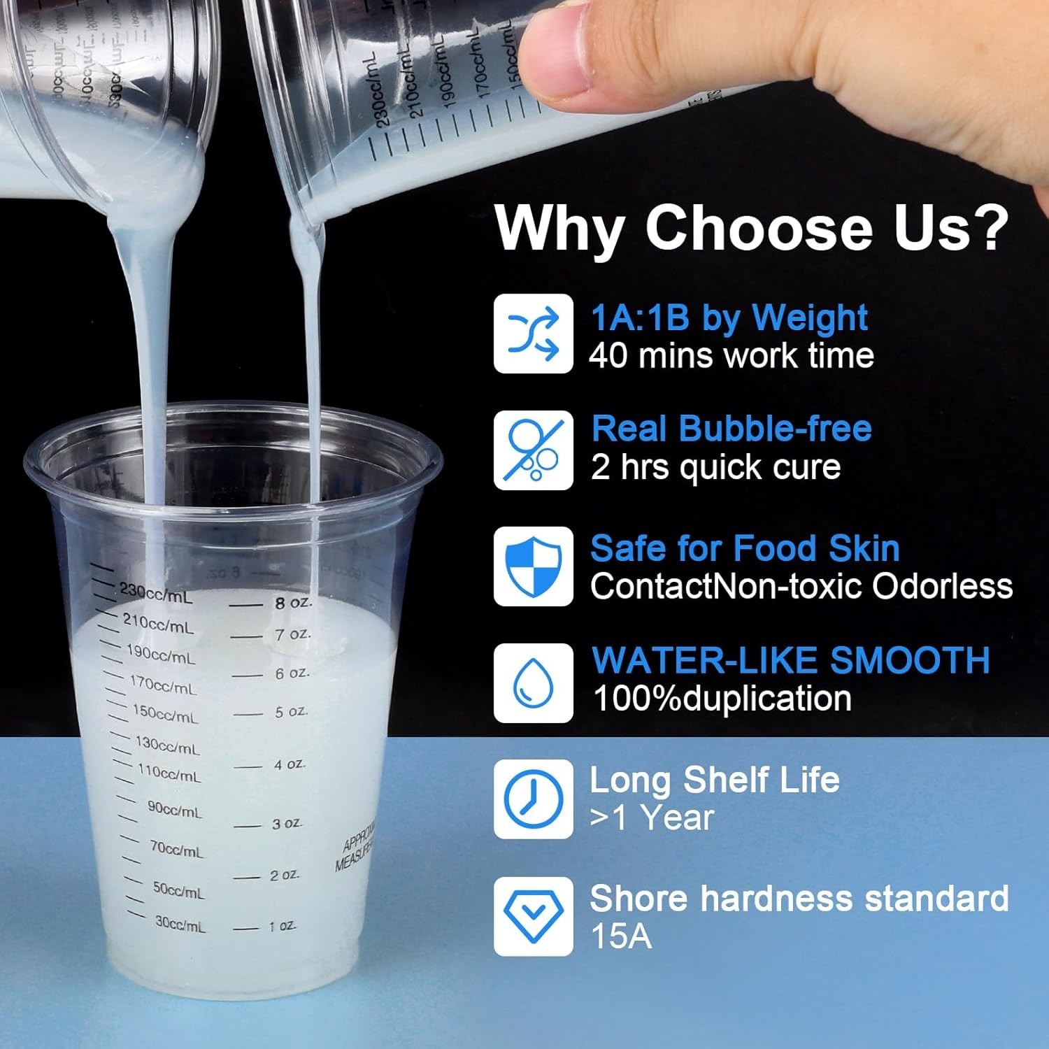 Silicone Mold Making Kit, 38.8oz 15A Elastic Liquid Silica Gel for Casting Resin