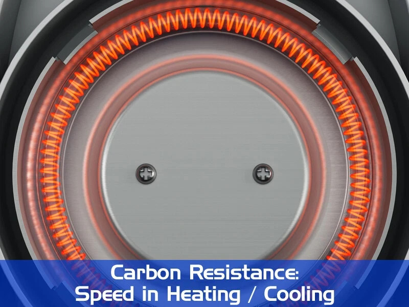 BIOART Dental Vacuum Forming Molding Machine Thermoforming Former Plastvac P7