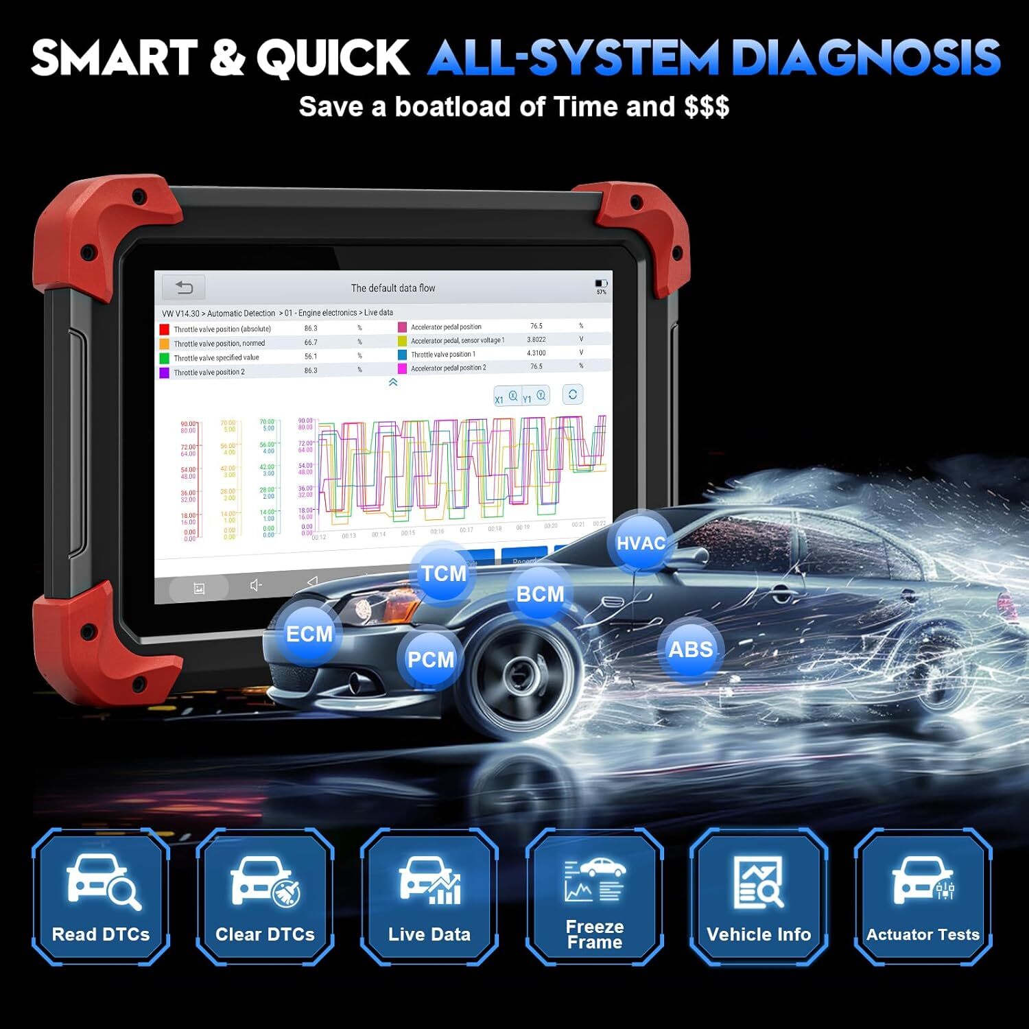 NEWEST XTOOL D7 V2.0 FCA Scanner Auto Diagnostic Tool Bidirectional E.CU Coding