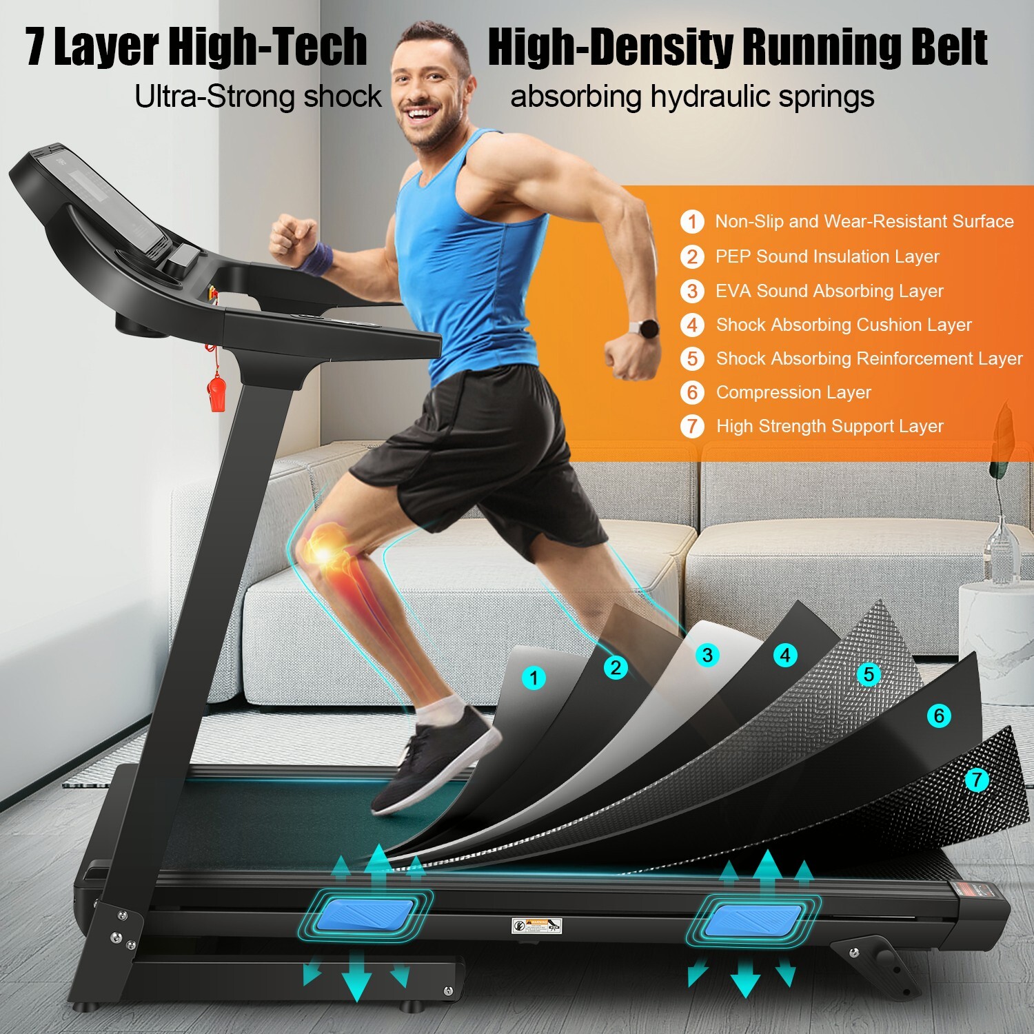 3.25HP Folding Treadmill Walking Running Machine with Incline 36 Preset Programs