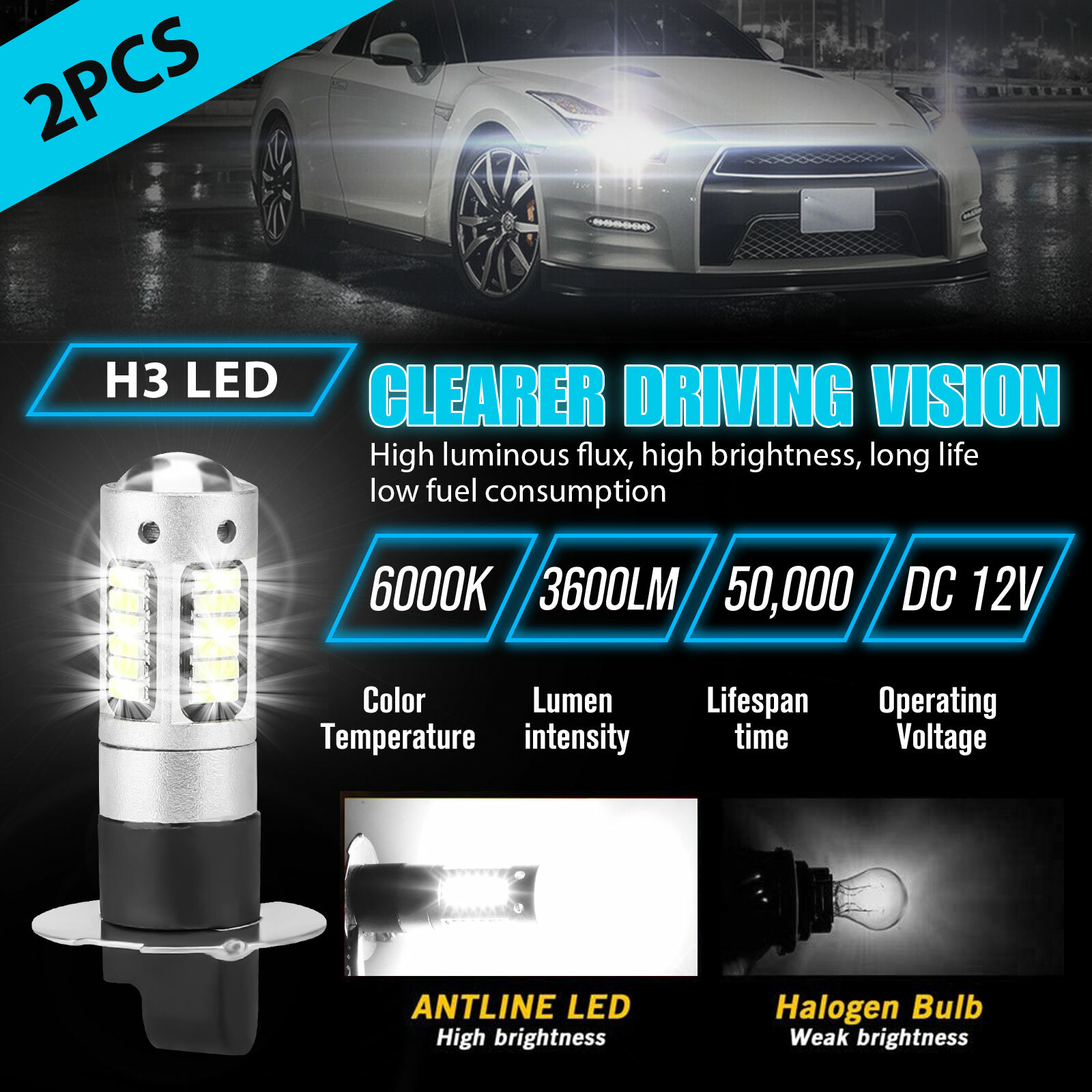 2PCS H3 LED Fog Driving Light Bulbs Conversion Kit Super Bright DRL 6000K White