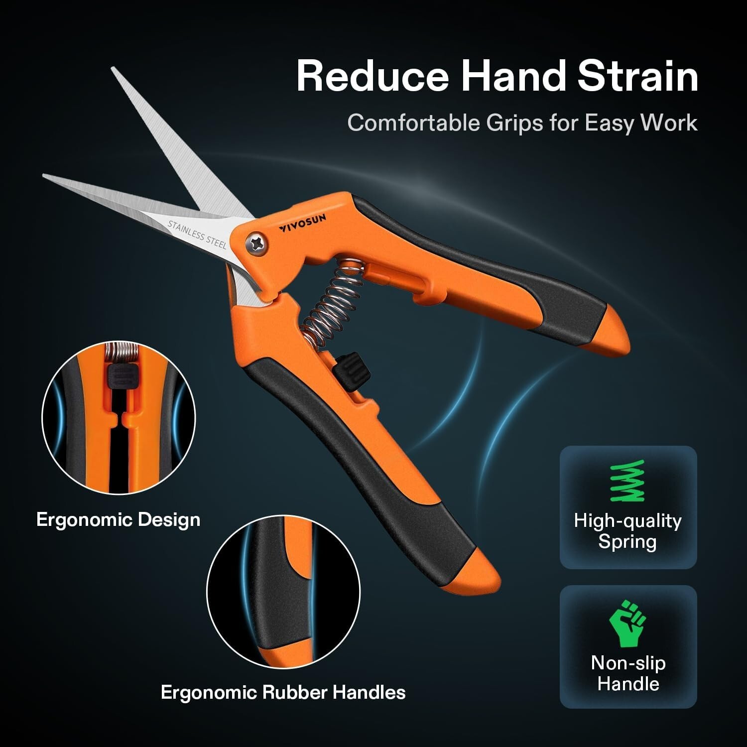 VIVOSUN 13 in Bud Leaf Bowl TrimmerClear Visibility Dome,Stainless Steel Blades