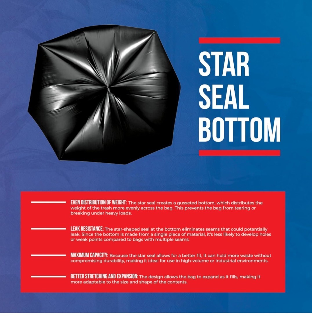 55-60 Gallon Trash Bags Heavy Duty - Bulk 150 Pack Large Garbage Bags