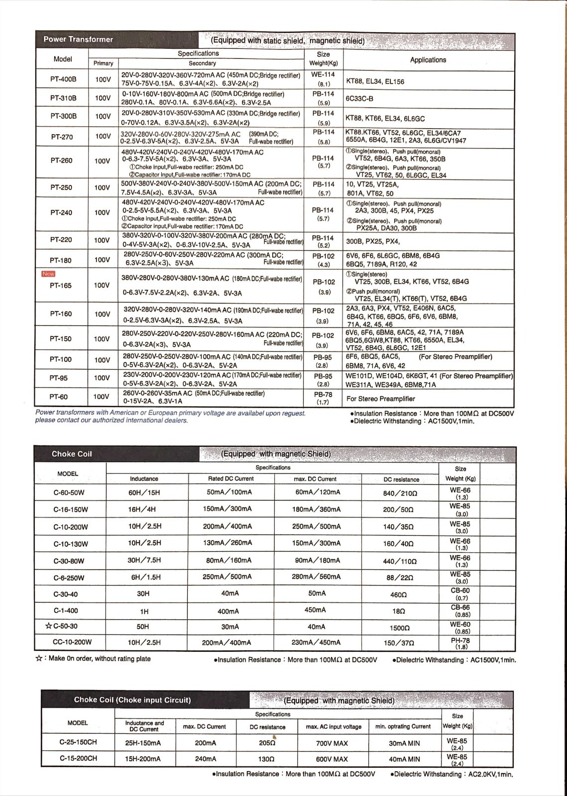 A Pair of MC Step up Transformer. HM-3 Hashimoto (Sansui)