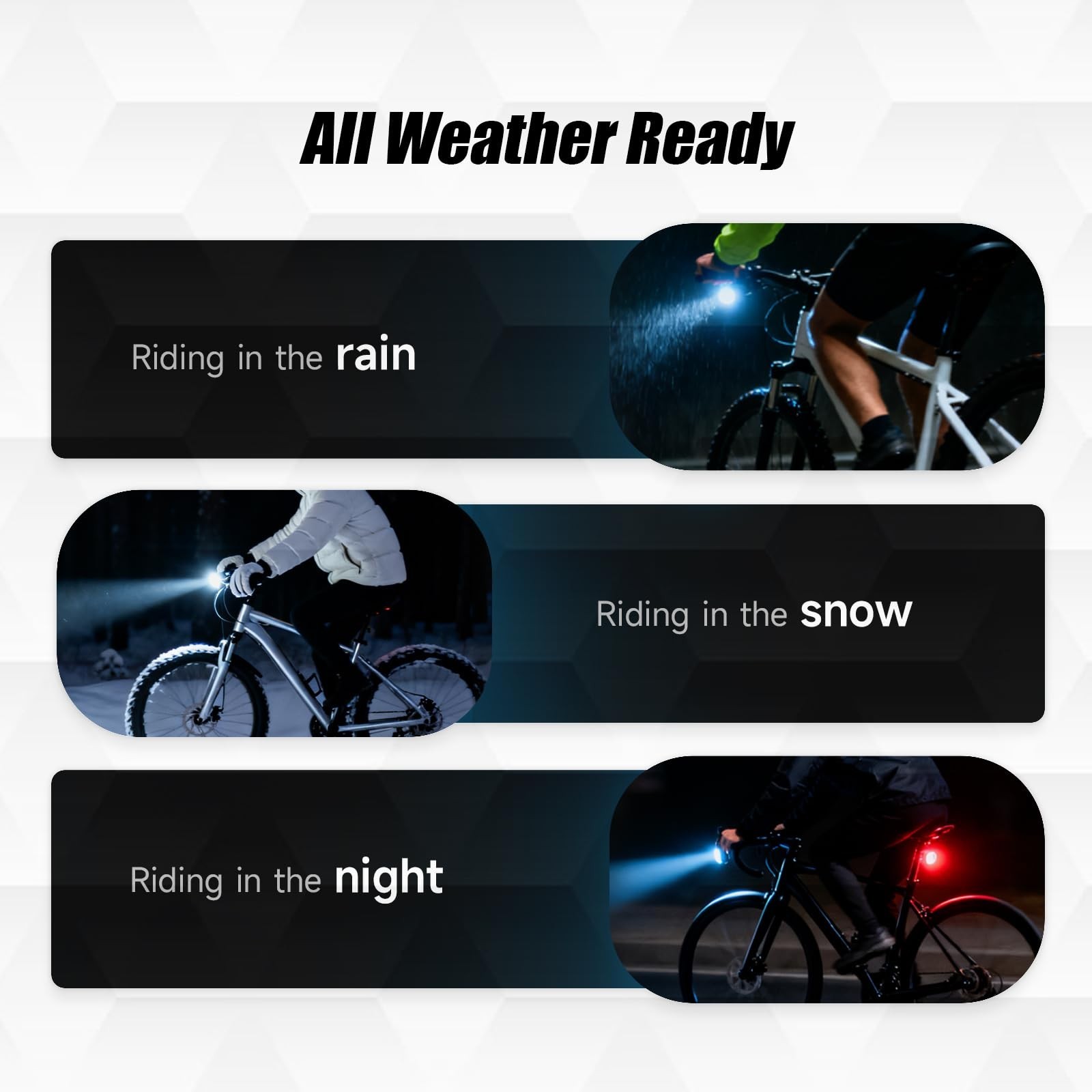 Rechargeable Bike Lights for Night Riding High Lumens with 2 Pack Taillight, ...