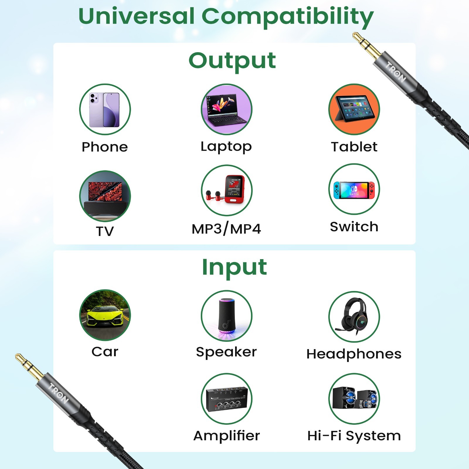 TRON Braided AUX Audio Cable (USB-C, L & Aux) – 5FT, Black