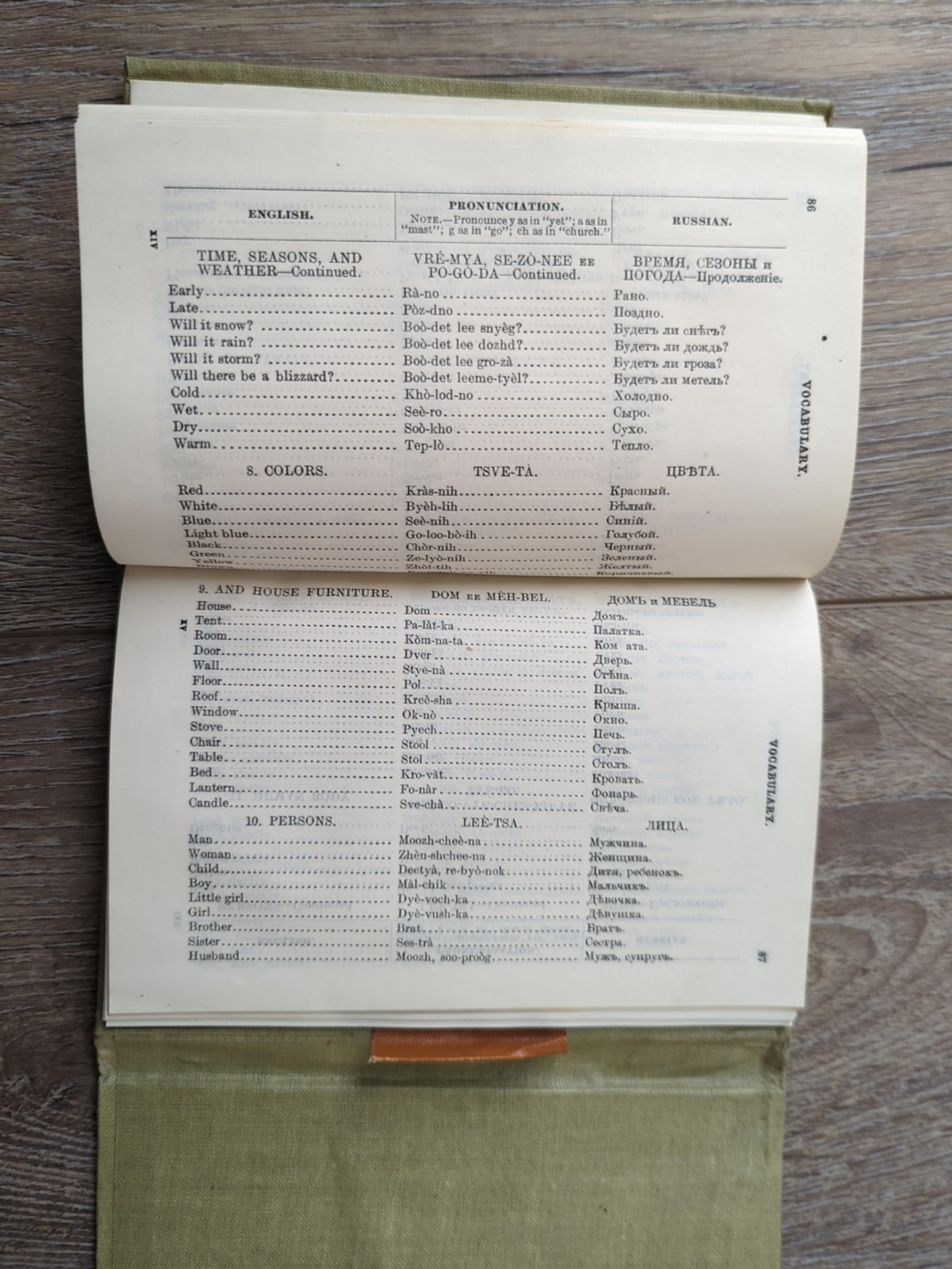 American Expeditionary Force 1918 Siberia and Eastern Russia Maps & Docs Part I