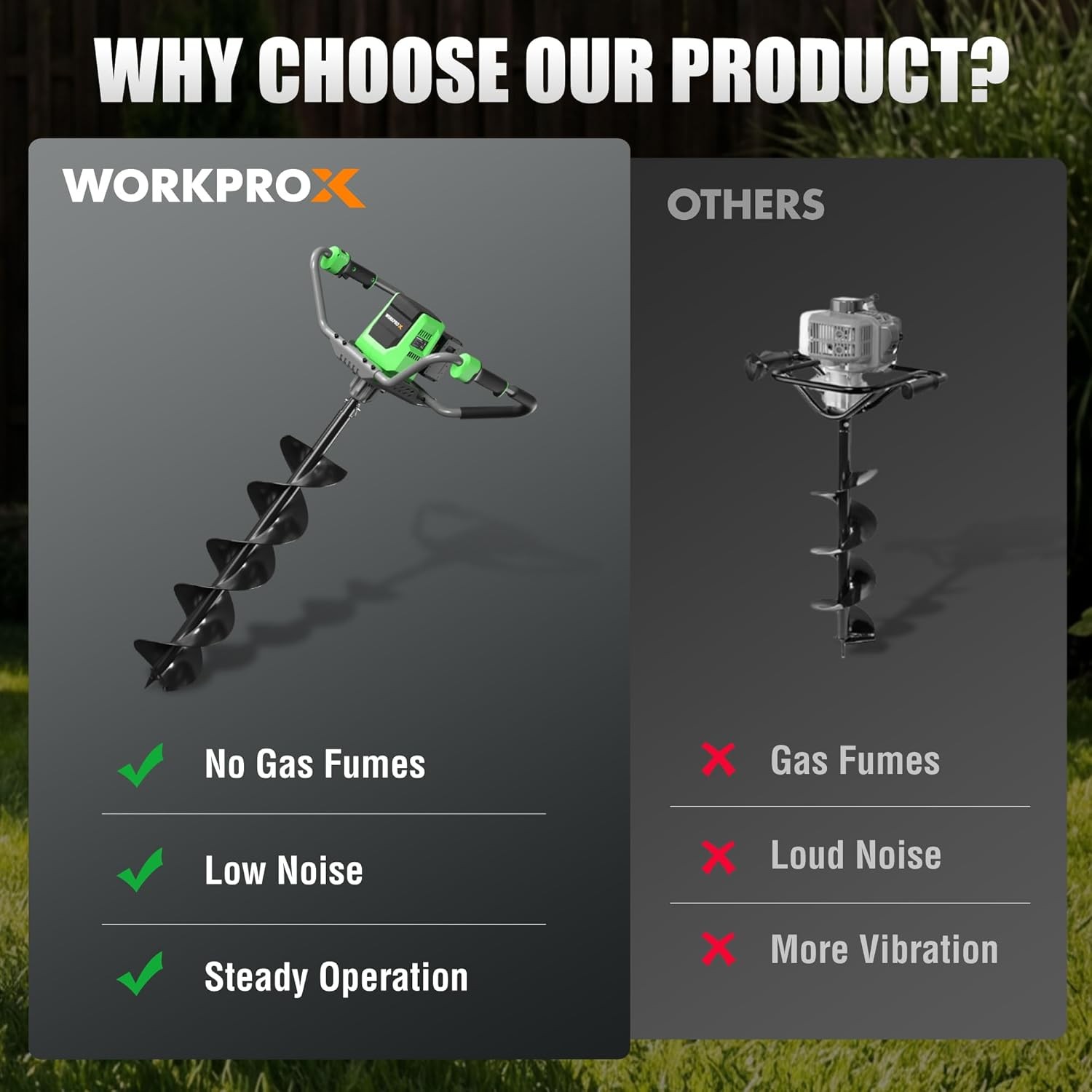 WORKPROX 40V Electric Auger Post Hole Digger 8" Earth Auger Brushless 4A Battery