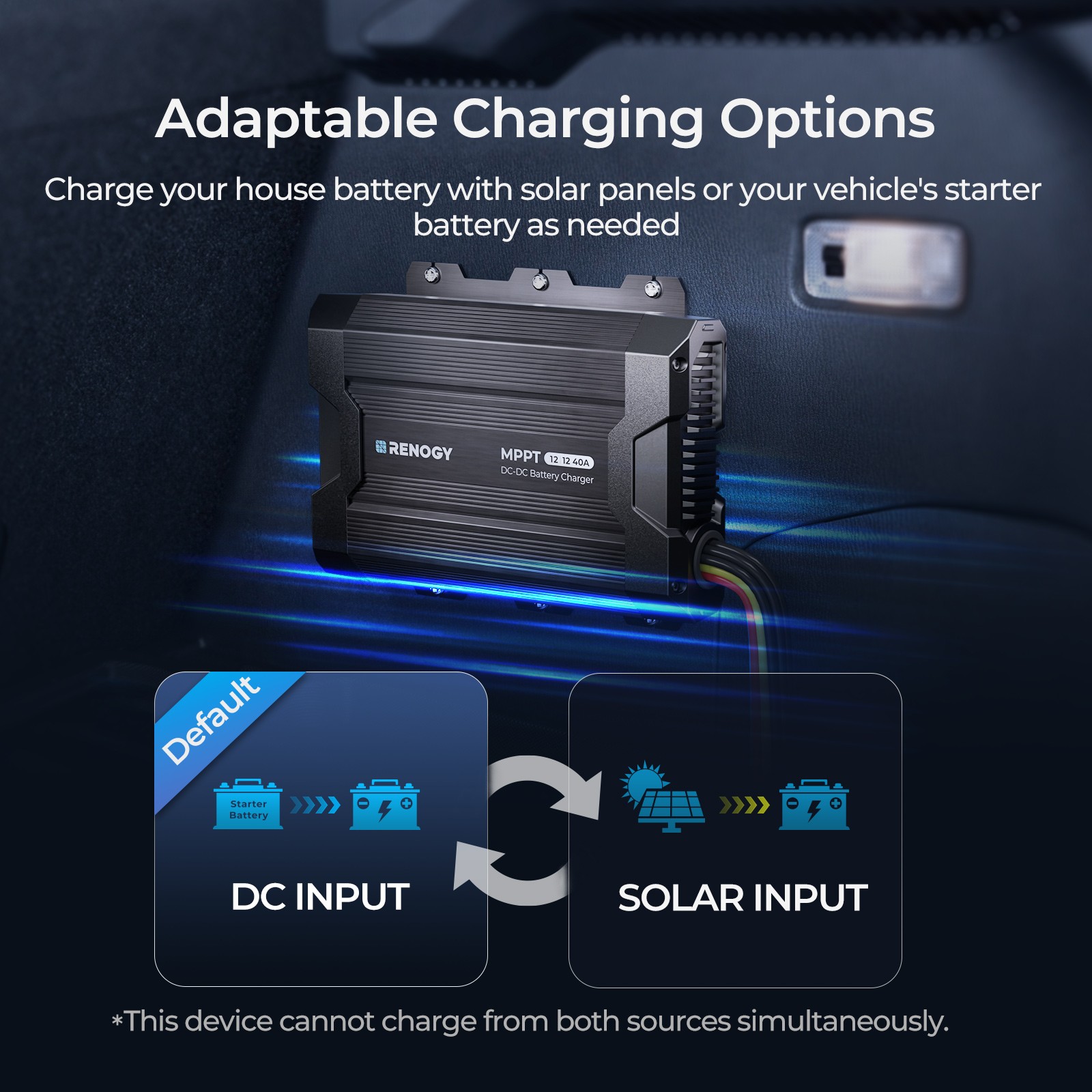 Renogy DC to DC Charger W/MPPT 12V 40A Battery Chargers For LiFePO4 Refurbished
