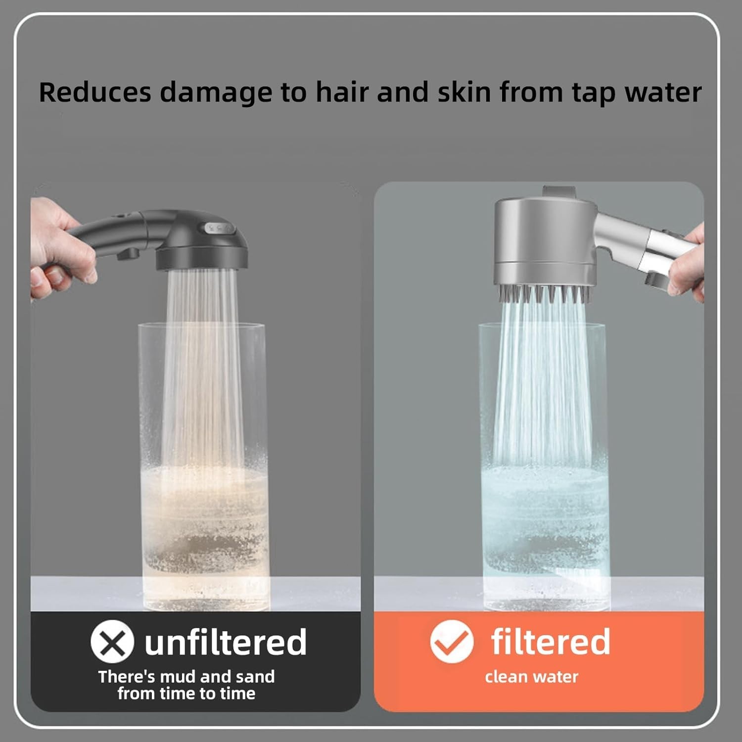 High Pressure Shower Head with Handheld Spray Combo, Rain ShowerHead with Filter