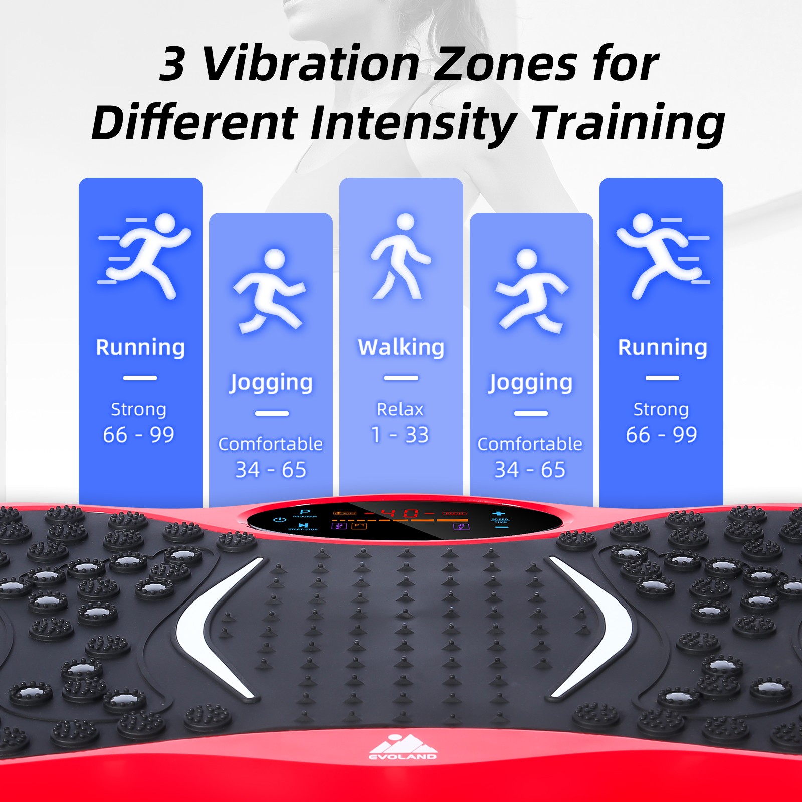 Vibration Plate – Full Body Workout & Weight Loss Machine for Home，330lbs
