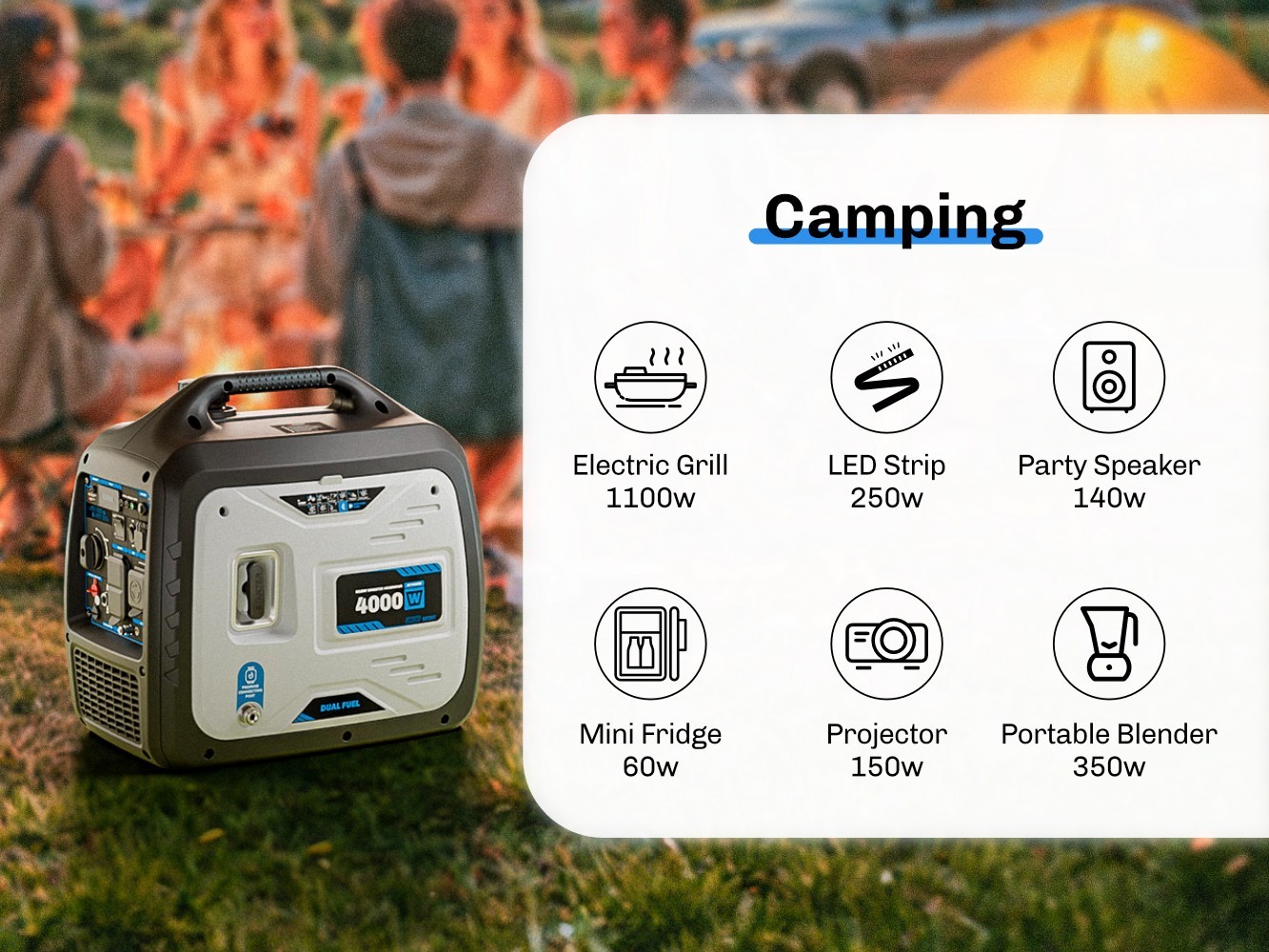 4000 Watt Dual Fuel Inverter Generator, RV Ready Super Quiet Propane Generator