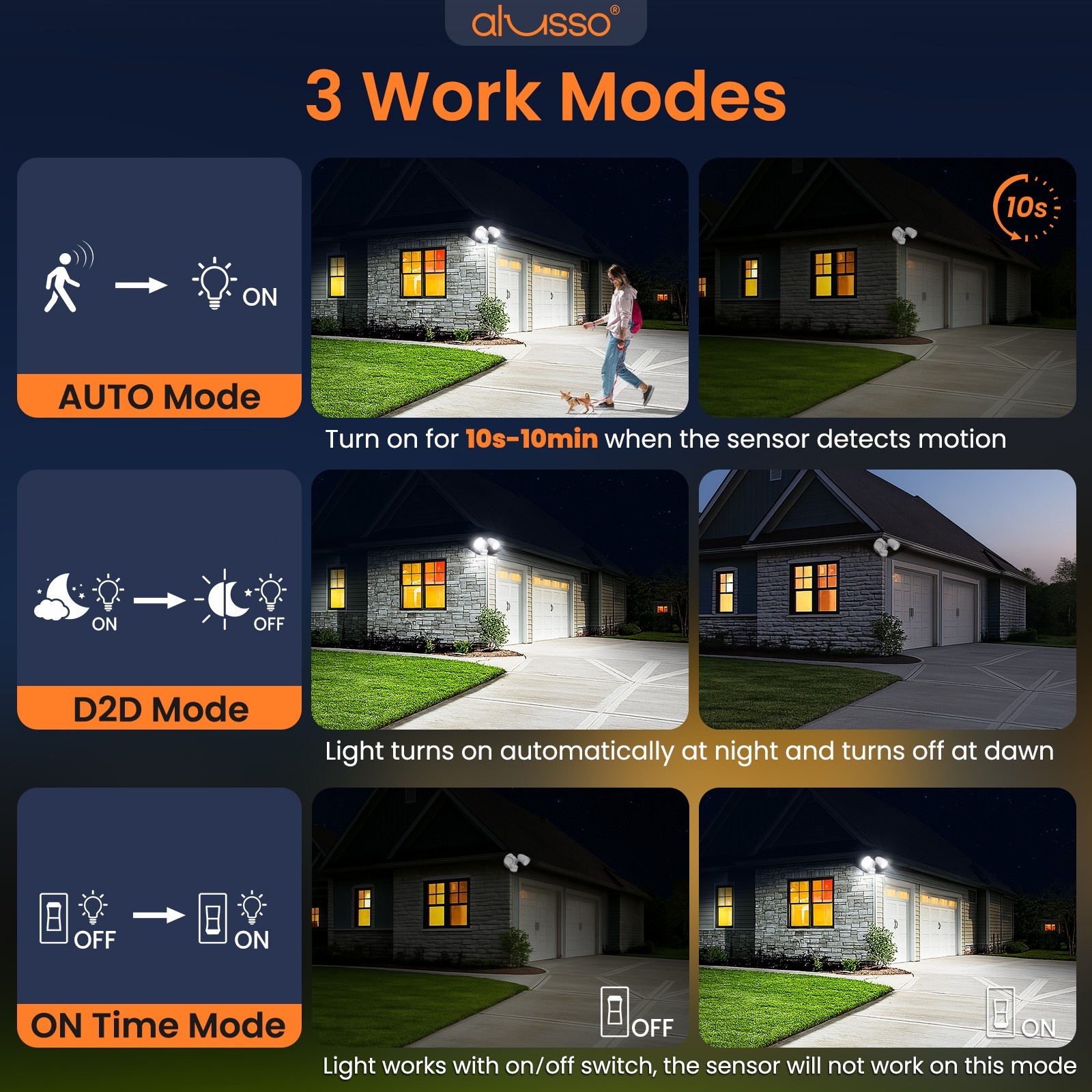 3600lm Aluminum LED Floodlight D2D/PIR Motion Sensor Outdoor Security Lamp 30W