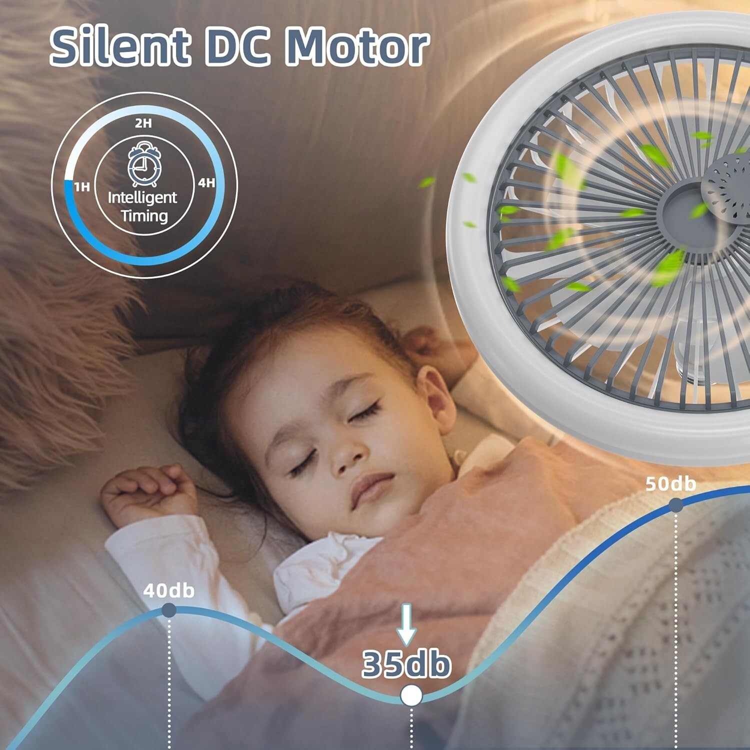 Socket Ceiling Fan Cool Light E26/E27 Base, Ceiling Fans with Light Cordless