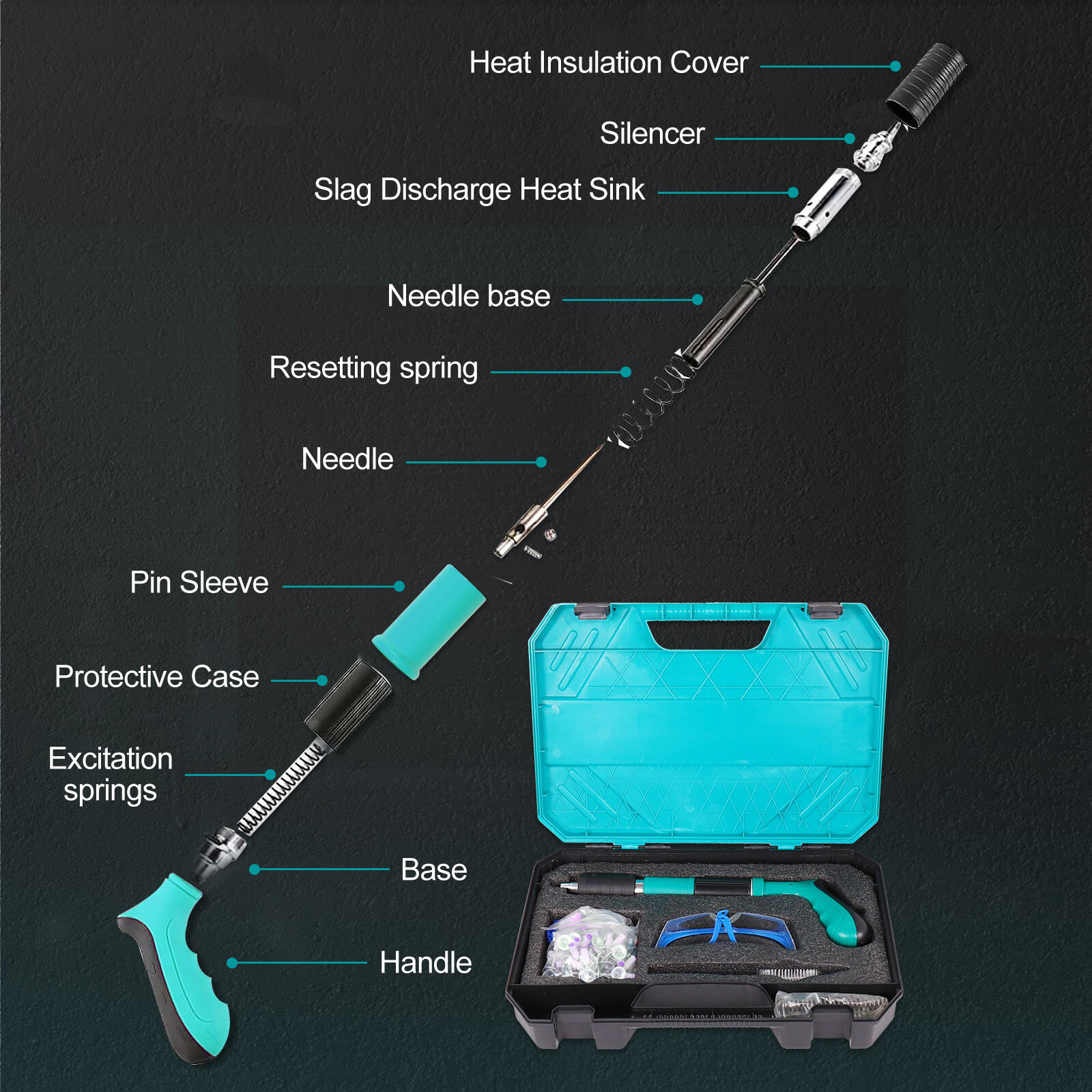 2 Kit Portable Concrete Nailer Nail Gun Cordless Wall Fastening Tool +100 Nails