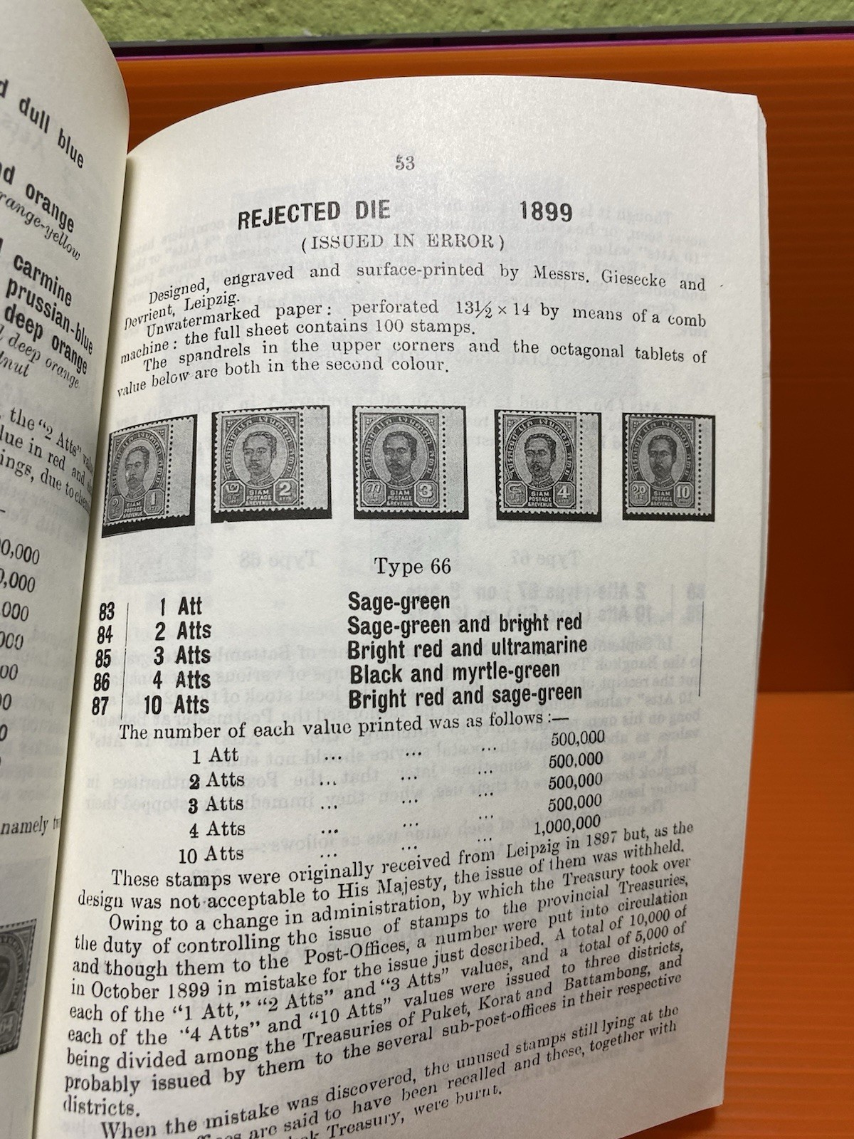 Descriptive Catalogue Of Postage Stamp And Letter Cards Of Siam 1883-1919 Free S