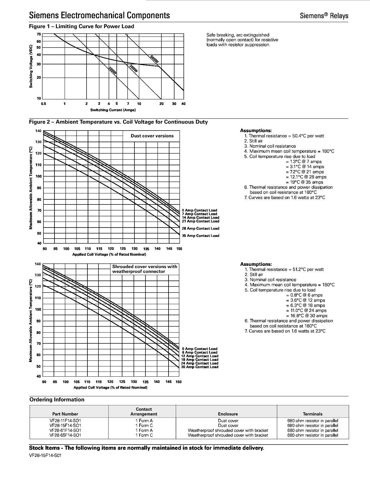 Tyco 12V Automotive Relay - 30A - VF28 GM Car SPST NO Relay - N.O. - 12 VDC Coil