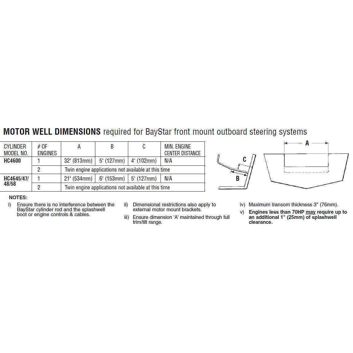 Teleflex SeaStar Baystar Marine HK4200A-3 Hydraulic Outboard Steering System Kit
