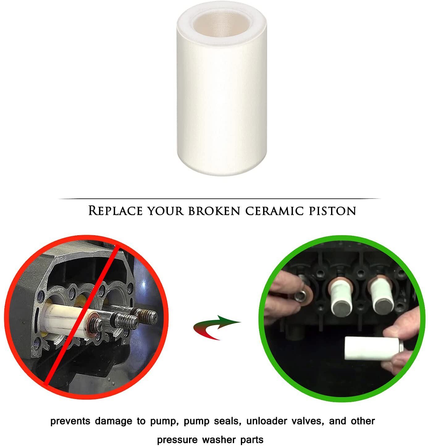 3 Pack Replacement General Pump Piston Ceramic 15mm 51040009 Fit For TP Pumps