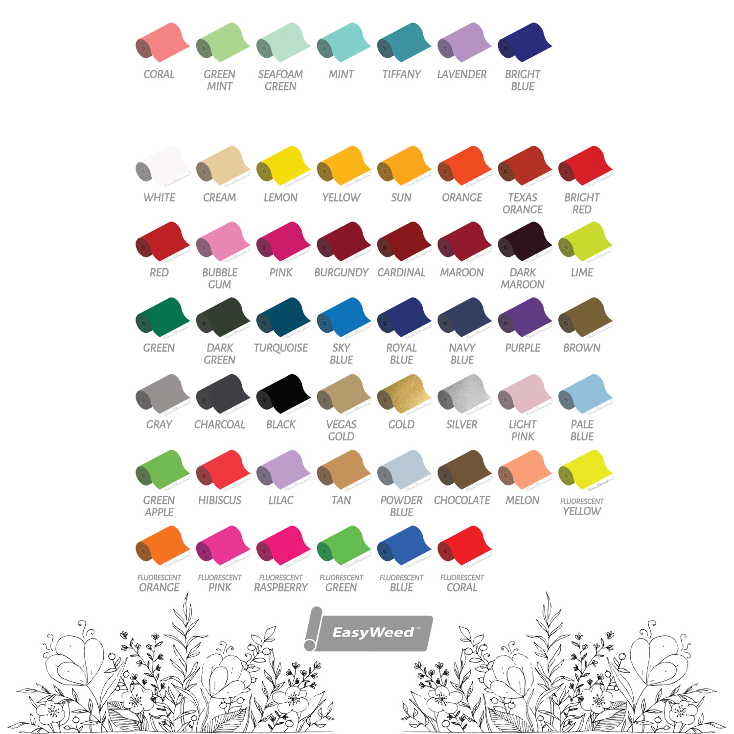 Siser Easyweed HTV 12"x12", 1, 5, 10, 25, 50 Yards FREE SHIPPING!!