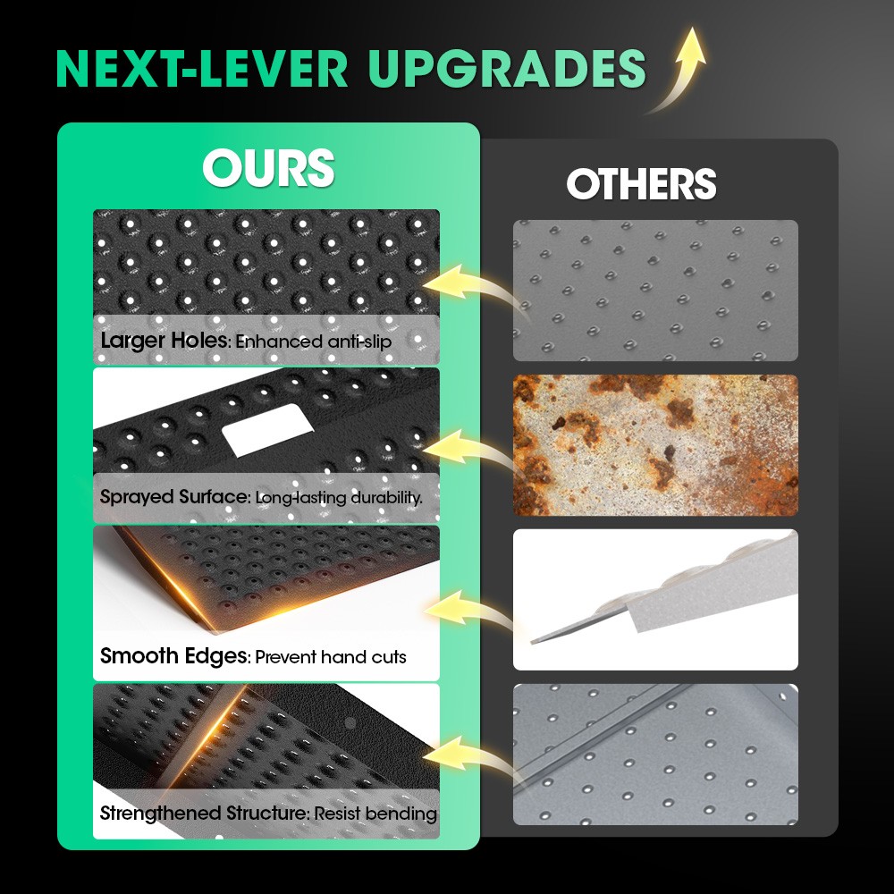 36"x48" Shed Ramp Anti-Slip Punch Plate Ramp for ATV Motorcycles Garages & Barns