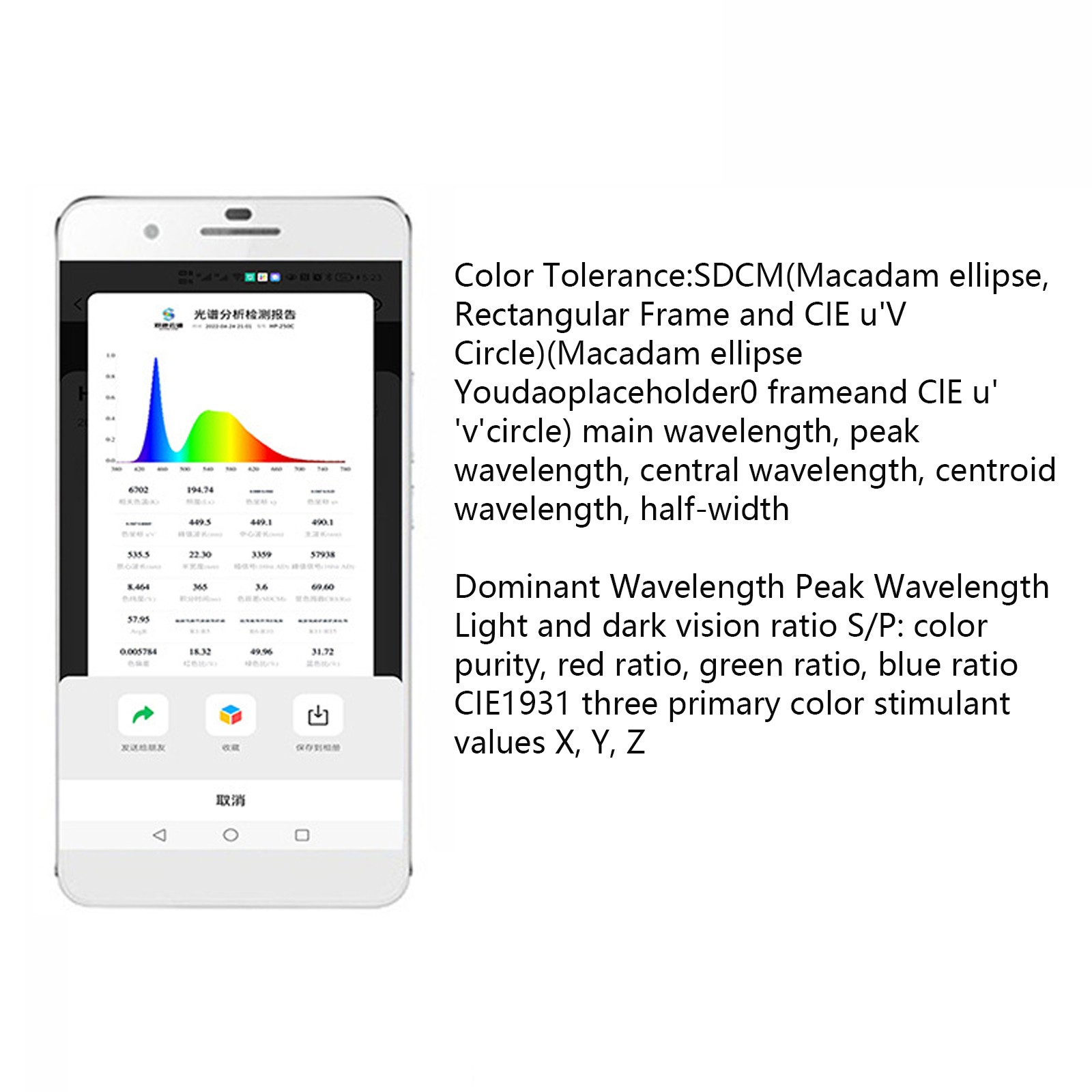 HP330 Spectrometer CCT CRI Lux Illuminometer Photography Photometer 380-780nmafr