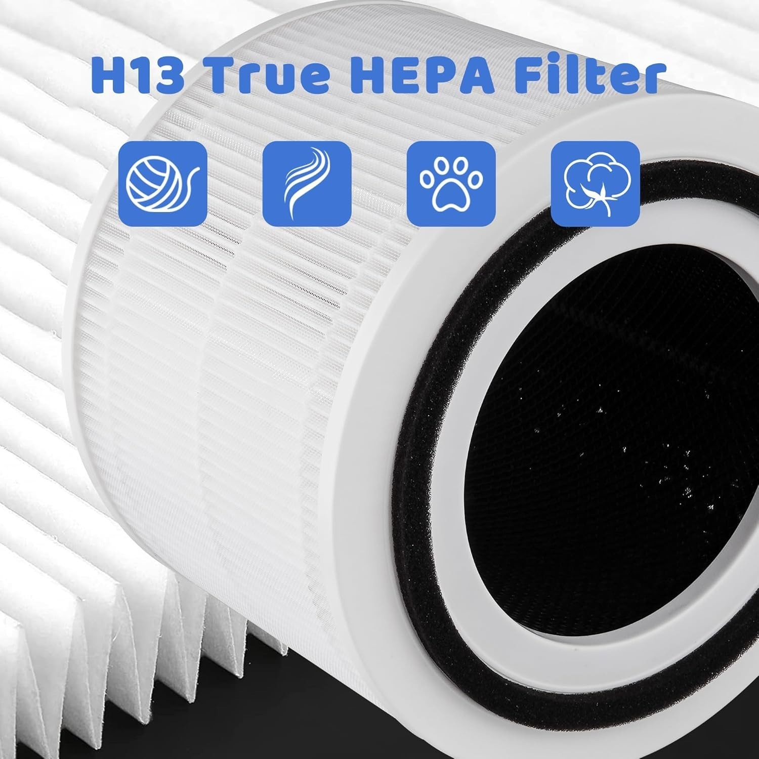 2-Pack Replacement Filters Compatible with Puroair 240 Air Purifier, 3-in-1