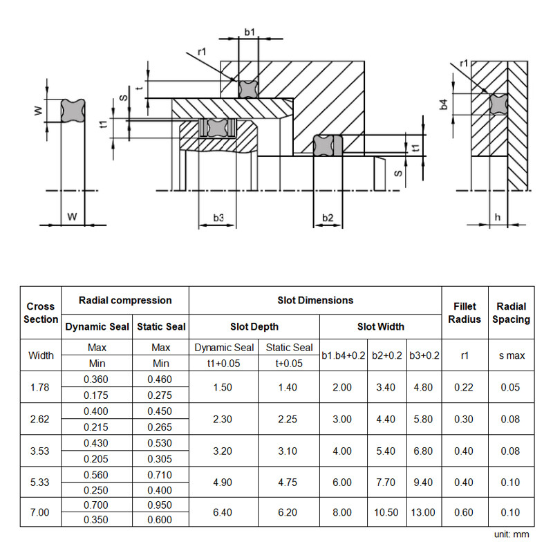 NBR Quad Ring X-Ring Oil Seal CS 5.33mm ID 10.46-658.88mm Nitrile Rubber