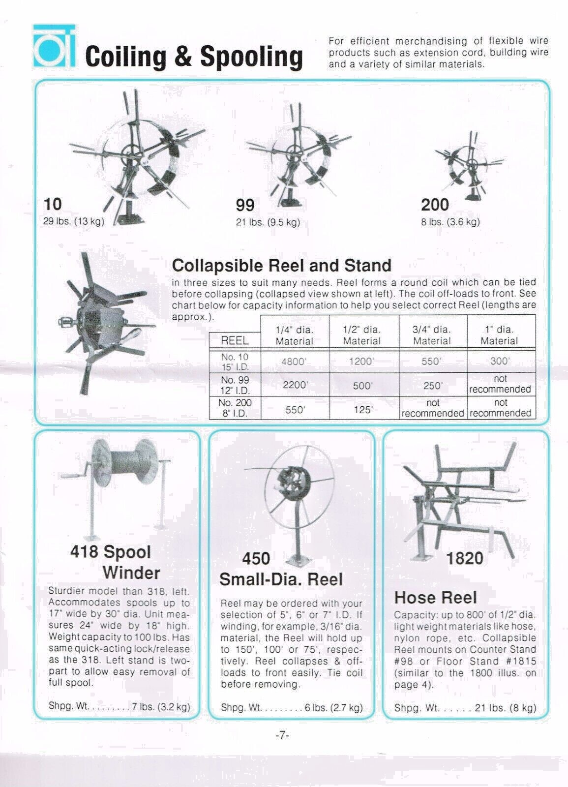 Hykon Olympic #10 Reeler Collapsible Wire Coiler Spooler W/Locking Arm For 1410