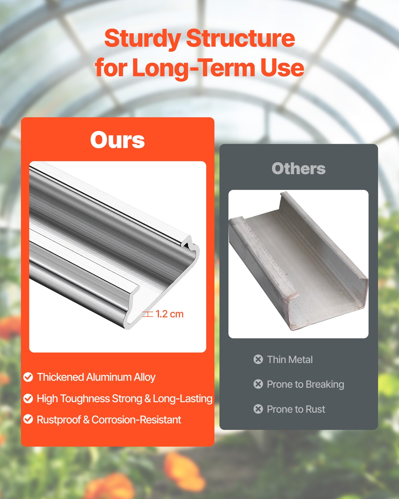 VEVOR Greenhouse Spring Wire & Lock Channel Aluminum Alloy 50 Packs 6.56 ft