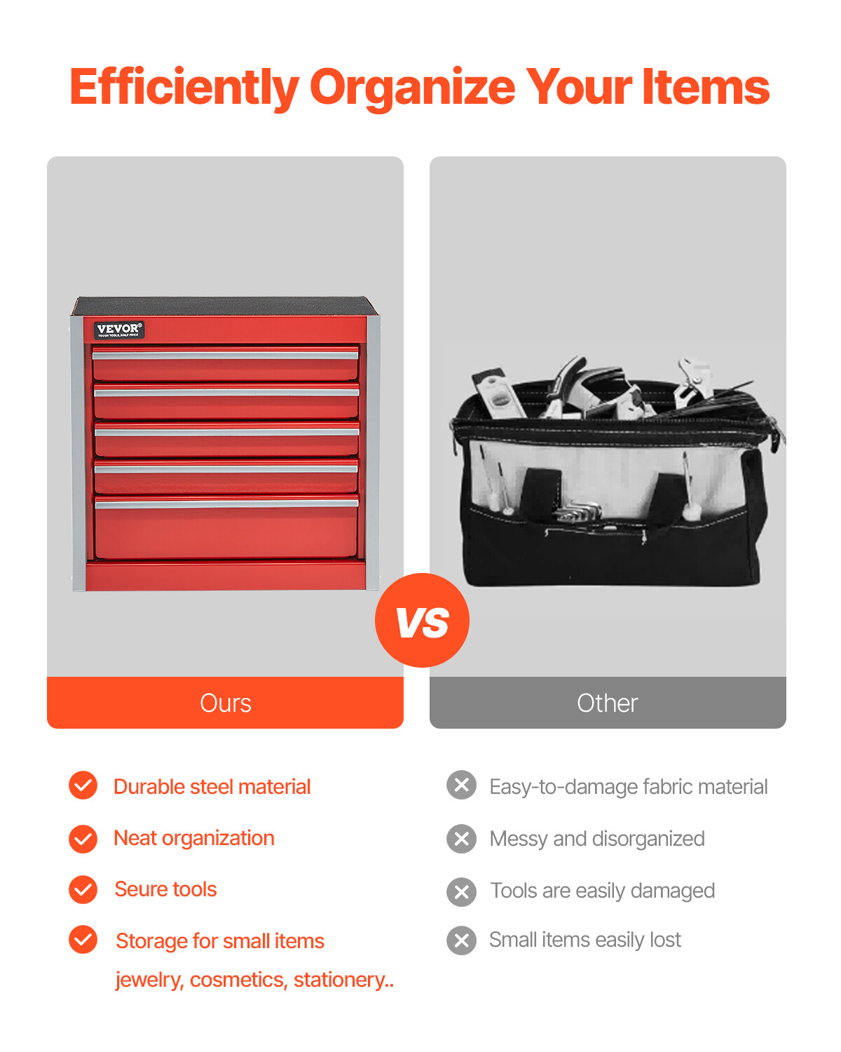 Tool Box 8.6-inch Portable Metal Tool Box with 5 Drawers Tool Organizer Red