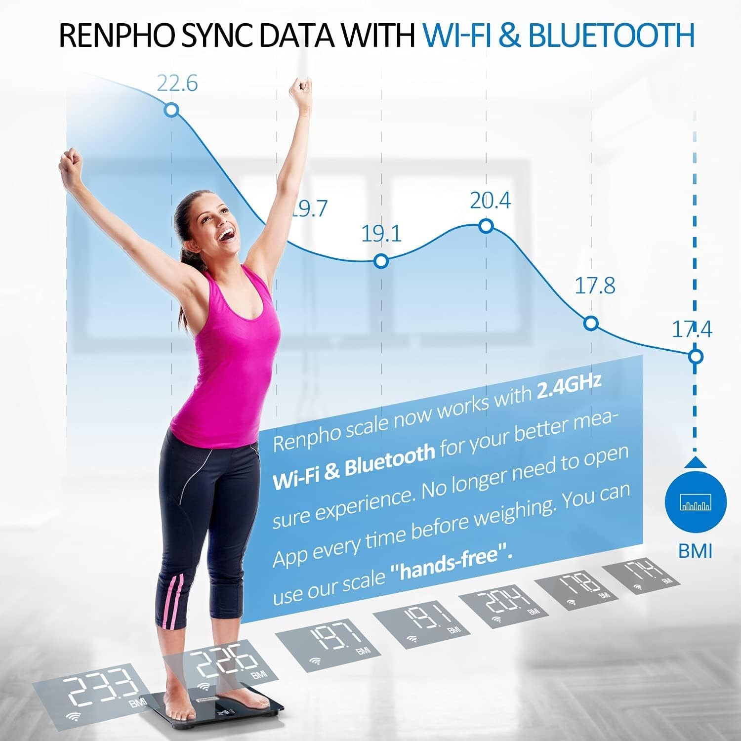 RENPHO Elis Aspire Smart Body Scale - Wifi Connectable - ITO Coating - 13 Metric
