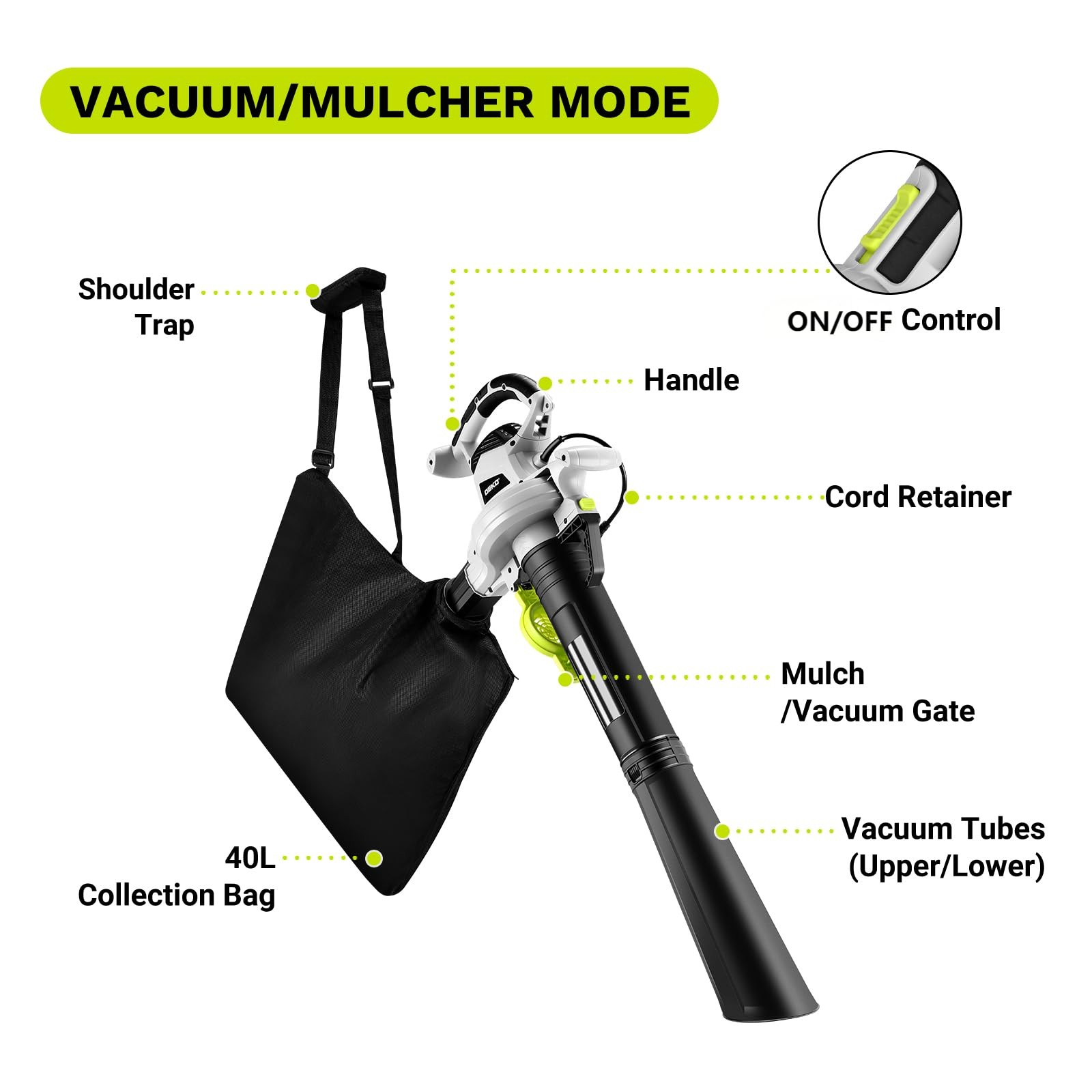 3-in-1 Electric Leaf Blower Vacuum Mulcher 12 Amp 450CFM with 40L Bag