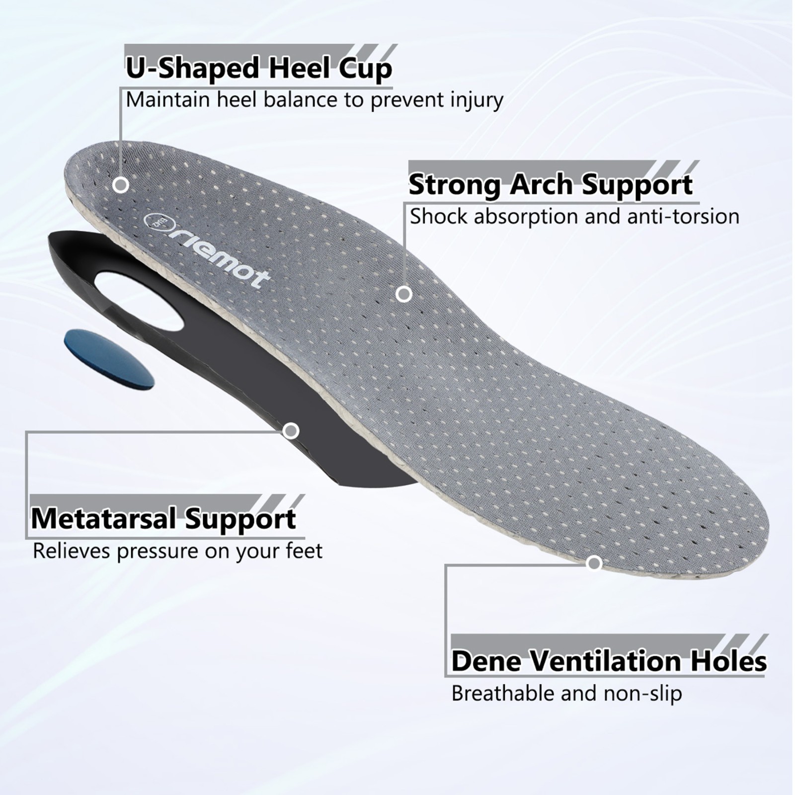 Mens Orthotic Insole Inserts with Arch Support for Plantar Fasciitis Flat Feet