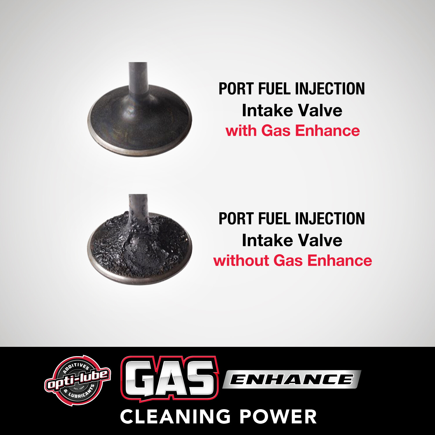 OPTI-LUBE GAS ENHANCE FUEL ADDITIVE: 1 Gallon with Spigot