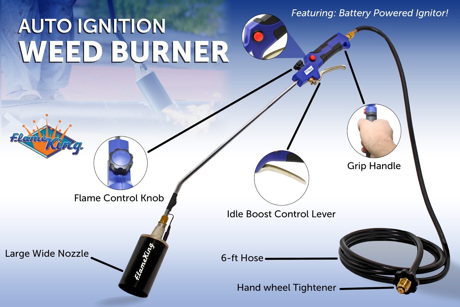 340,000 BTU Propane Torch with Built in Battery Operated Ignitor & Blast Trigger