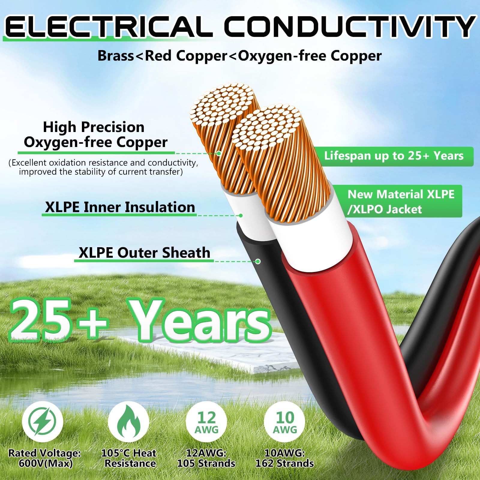 Vansdon 10AWG XT60 Solar Cable- to Cable 20FT Charging 10AWG-20FT