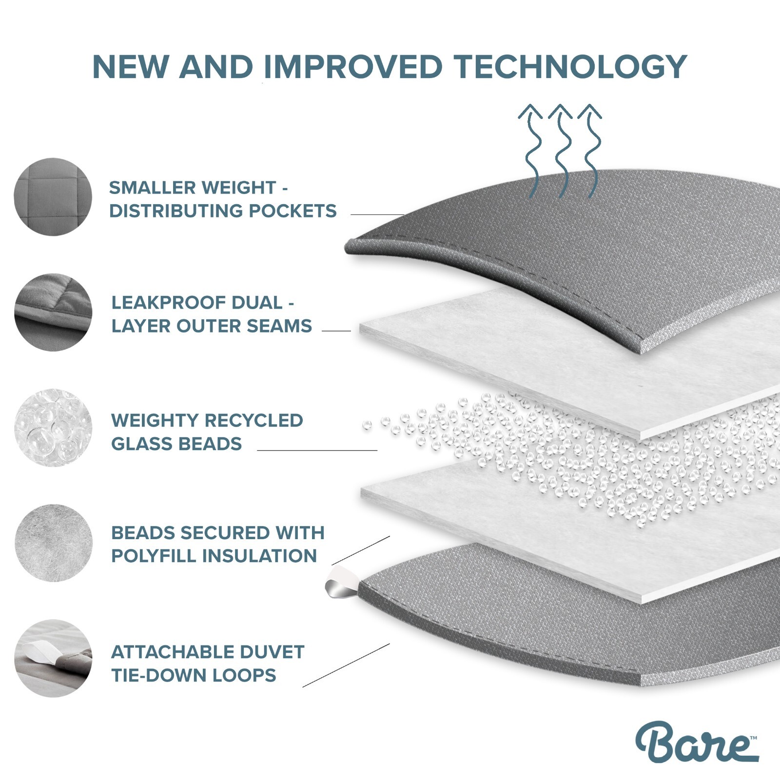 Bare Home Weighted Blanket, All-Natural 100% Cotton, Premium Heavy Blanket