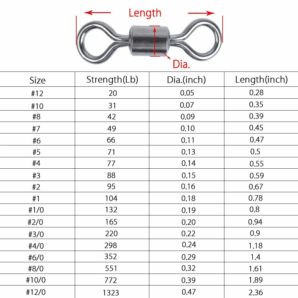 Rolling Barrel Swivel - 42lb-330lb - #1-#4, #6, #8, 1/0-6/0 - 50 & 100 pack