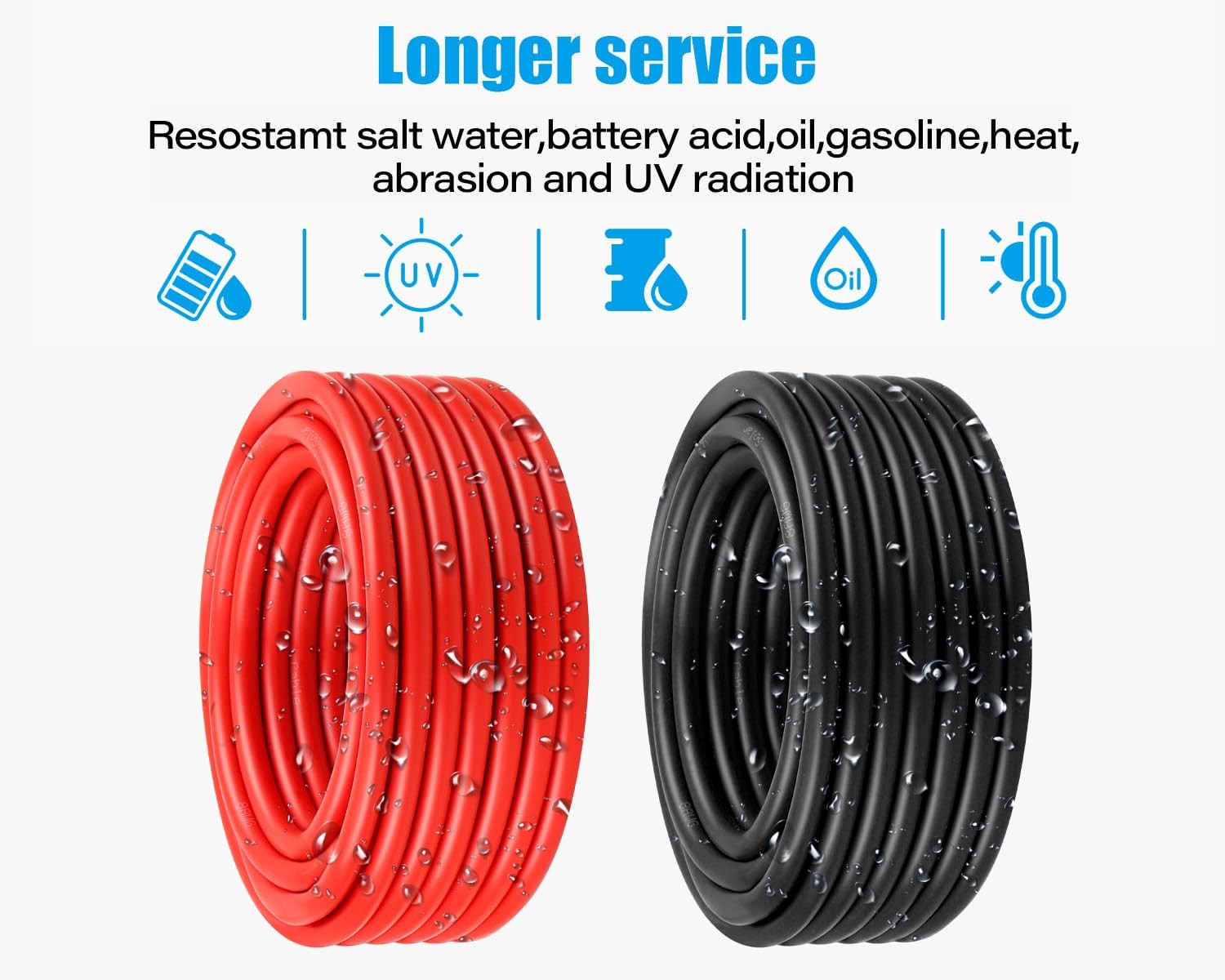 8 AWG Solar Cable 30FT Red + Black Tinned Copper Wire, 8 Gauge 8AWG