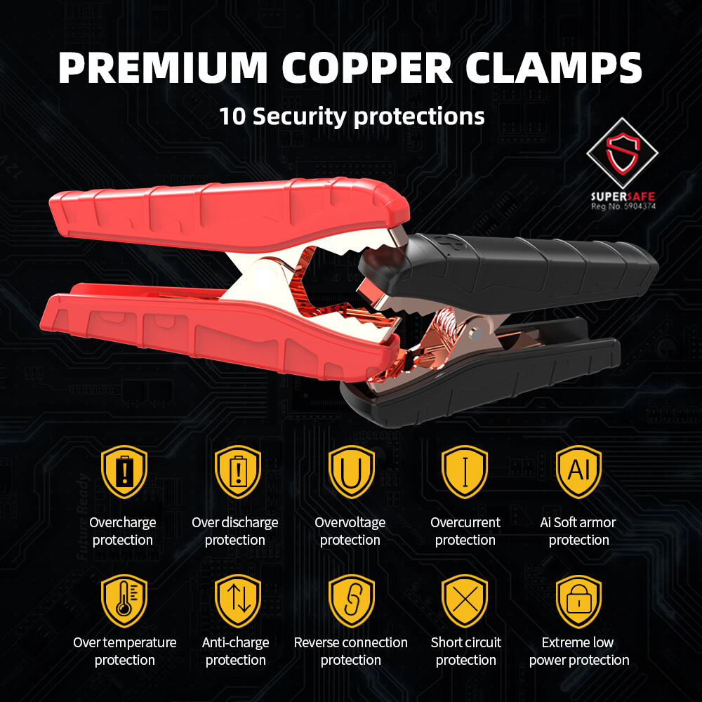 GOOLOO GP4000 4000A Jump Starter Power Bank Car Battery 24000mAh 12V Jump Box US