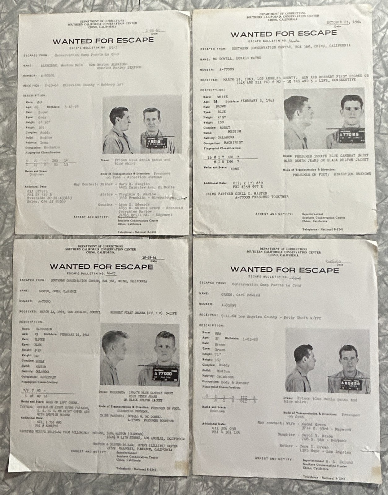 FOLSOM PRISON WARDEN ESTATE LOT BADGES FIRE CAMP PHOTOS WANTED POSTERS AWARDS ++