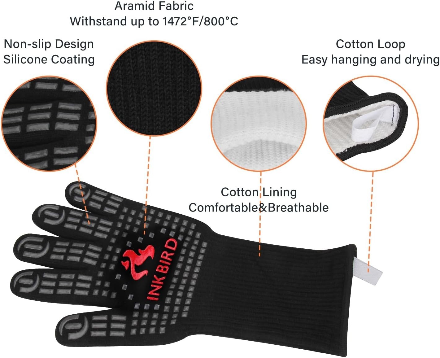 INKBIRD Wireless Meat Thermometer 5G WiFi BBQ Smoker Oven Mitts Grilling Gloves