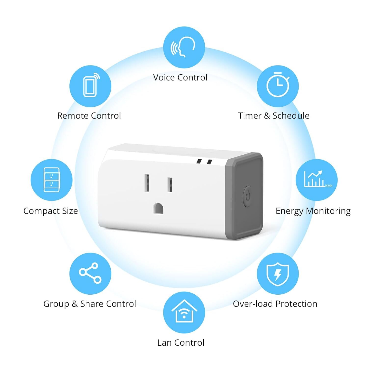 4Packs SONOFF S31 WIFI Smart Plug with Energy Monitoring,15A Smart Outlet Socket