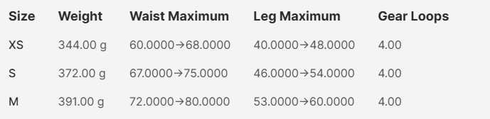 WILD COUNTRY ' WOMENS ' SESSION HARNESS ' AQUIFER/ORANGE ' SIZE SMALL