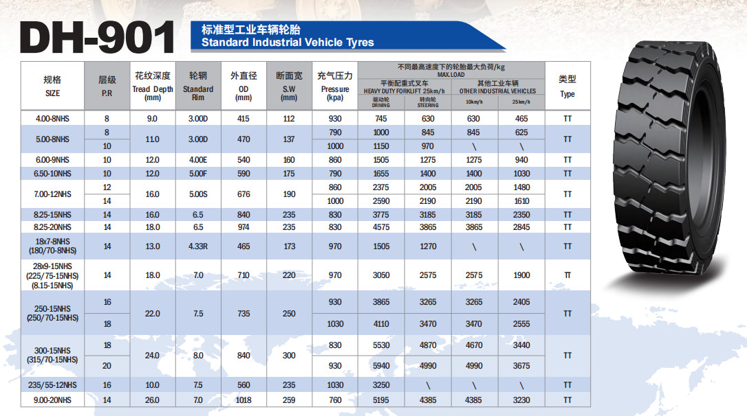 2X 6.50-10 in Heavy Duty Forklift Tire 10 PLY Tire + Inner Tube 6.50x10 Durable